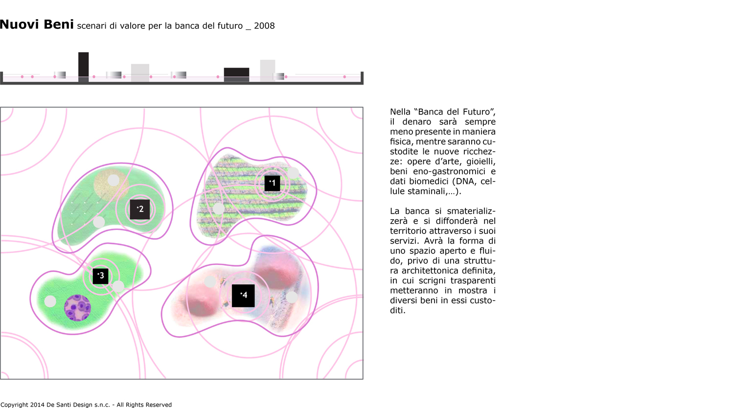 Visualizza/Scarica File